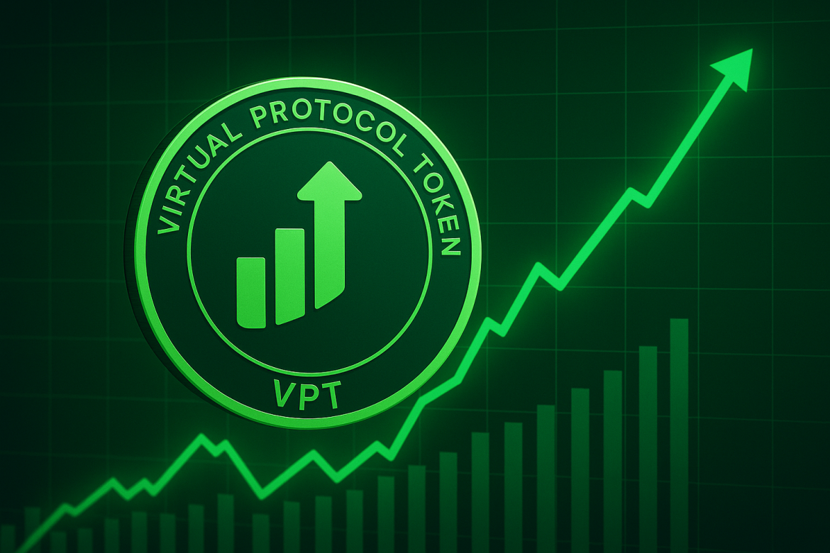 After months of decline, Virtuals Protocol has made a notable comeback, with the VIRTUAL price surging nearly 15% in the past 24 hours.The move has caught the attention of traders and analysts alike, who now wonder if this marks the beginning of a sustained recovery—or just another short-term rally in a volatile year for the AI-agent crypto project.Once hailed as a pioneer on the Base network, Virtuals Protocol had seen its token value slide for much of 2025 before finding footing near the $0.65–$0.70 support zone.The rebound, fueled by renewed retail and institutional interest, signals that sentiment toward the project may finally be shifting.Robinhood listing and AI revival spark optimismThe catalyst behind the rally appears to be a mix of Robinhood listing, whale accumulation, and the growing appeal of AI-related crypto projects.The recent <a href="https://x.com/NewListingsFeed/status/1978800944197349480">Robinhood listing</a> has proven more than just symbolic. It expanded VIRTUAL’s accessibility to US retail traders and added credibility to its position in the emerging decentralised AI economy.Whale-tracking dashboards have since shown steady accumulation across both Base and Ethereum bridges, with larger wallets taking advantage of post-listing dips to build positions.At the core of Virtuals Protocol’s ecosystem is its new <a href="https://x.com/virtuals_io/status/1975235990970335405">Unicorn Launch System</a>, which allocates 5% of future token launches to VIRTUAL stakers.This design links token ownership directly to ecosystem growth, rewarding long-term holders and aligning incentives across projects launching through its AI-agent infrastructure.The timing of this recovery also aligns with a sector-wide rotation into AI-related crypto assets.As <a href="https://invezz.com/news/2025/10/24/bnb-eyes-1250-as-trump-pardons-cz-check-forecast/">BNB rallies</a> and investors anticipate <a href="https://invezz.com/news/2025/10/23/nvidias-jensen-huang-says-this-company-is-invaluable-for-next-gen-ai-breakthroughs/">NVIDIA’s </a>earnings, capital is again flowing into tokens tied to artificial intelligence narratives.Virtuals Protocol’s unique role in building decentralised agent economies makes it well-positioned to benefit from that shift.VIRTUAL price regains momentumFollowing its October listing on Robinhood, VIRTUAL initially suffered a “sell-the-news” dip, dropping 12%, but that correction quickly reversed as key momentum indicators flashed bullish.The Money Flow Index turned positive, the Awesome Oscillator flipped green, and the MACD histogram turned positive.The VIRTUAL price now sits around $0.89 after climbing as high as $0.93 during the recent trading session.This represents a 14.9% gain in 24 hours and a 25.9% rise over the past week — far outpacing the broader crypto market’s modest 0.83% increase.Market capitalisation has expanded to roughly $599 million, with trading volume spiking above $240 million, indicating strong capital inflows.A decisive close above that could open the path toward $1.15, with further upside targets near $1.36 and $1.90, former resistance zones that once defined the token’s mid-year highs.Technical reversal takes shapeFrom a technical standpoint, Virtuals Protocol’s chart shows a textbook descending wedge pattern, often viewed as a bullish reversal setup.The token recently broke above its 7-day simple moving average at $0.768 and is testing the 30-day exponential moving average near $0.916.Both signals point toward a potential end to the recent consolidation phase.Momentum indicators further strengthen the bullish outlook.The MACD line has crossed above its signal for the first time since mid-October, and the RSI reading at around 48 leaves room for additional upside before overbought conditions emerge.Source: <a href="https://coinmarketcap.com/currencies/virtual-protocol/">CoinMarketCap</a>These metrics suggest that short-term momentum is overtaking mid-term bearish trends, setting up a possible continuation toward higher resistance levels.But traders should still be cautious. Should VIRTUAL fail to maintain support above $0.80, a pullback toward $0.70 or even $0.50 could follow before buyers step in again.The market’s response to macro factors such as US inflation data and NVIDIA’s earnings report may also influence the near-term trajectory, given the growing connection between AI narratives and crypto investor sentiment.Can Virtuals Protocol sustain the comeback?For now, all eyes remain on whether VIRTUAL can hold above $0.89 — a Fibonacci retracement level that could validate the current breakout attempt.Sustained momentum, rising volume, and continued whale interest could push the token toward the next resistance zones, potentially reestablishing confidence after months of uncertainty.However, volatility remains a defining feature of this market.Even after the rebound, VIRTUAL trades more than 80% below its all-time high of $5.07 reached in early January.Still, for a project blending AI and decentralised infrastructure, this comeback suggests that the story of Virtuals Protocol may just be entering its next chapter.The post <a href="https://invezz.com/news/2025/10/24/virtuals-protocol-token-bounces-back-but-how-high-can-it-go/">Virtuals Protocol token bounces back, but how high can it go?</a> appeared first on <a href="https://invezz.com/">Invezz</a>