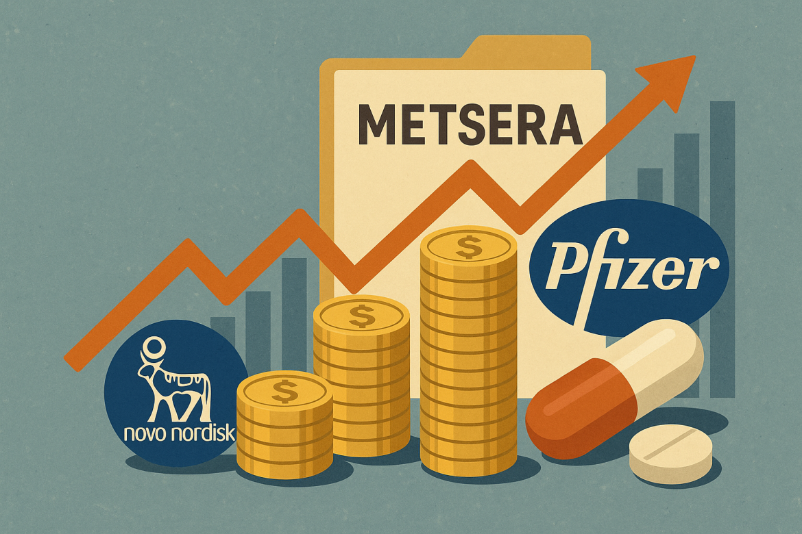 In a move that highlights the escalating battle for dominance in the global weight-loss treatment market, Danish pharmaceutical giant Novo Nordisk A/S has made an improved takeover offer for US-based biotech start-up Metsera Inc.The <a href="https://www.globenewswire.com/news-release/2025/10/30/3177127/0/en/Novo-Nordisk-submits-proposal-to-acquire-Metsera-Inc.html?utm_source=chatgpt.com">renewed proposal</a> aims to beat Pfizer Inc.’s earlier acquisition agreement and strengthen Novo’s position in a market projected to reach $100 billion by 2030.It follows Pfizer’s September agreement to acquire the start-up for $47.50 per share—an enterprise value of $4.9 billion—with an additional $22.50 per share contingent on performance milestones. Metsera’s shares, which have tripled in 2025, closed at $52.21 on Wednesday, giving the company a market value of about $5.5 billion. The stock jumped nearly 19% in pre-market trading on Thursday after news of Novo’s higher offer. Pfizer shares remained little changed, while Novo Nordisk’s stock fell as much as 1.5% in Copenhagen.Pfizer faces new competition amid declining pandemic salesFor Pfizer, the move represents an unexpected challenge as it seeks to rebuild growth after declining demand for its Covid-19 vaccine. The US drugmaker has been looking to diversify its portfolio as several of its key products approach the end of their patent lives. Pfizer’s own experimental obesity pill was scrapped earlier this year after a patient in clinical trials showed signs of liver injury, leaving the company with limited options in the weight-management space.If Novo Nordisk secures Metsera, it would deal a setback to Pfizer’s plans to regain momentum in the post-pandemic era. The acquisition would have given Pfizer a foothold in one of the most competitive and profitable therapeutic areas in modern medicine.Metsera’s amylin drugs could redefine weight-loss therapyMetsera is among a new generation of biotechnology firms developing alternatives to GLP-1-based drugs such as Novo Nordisk’s Wegovy and Eli Lilly’s Zepbound. The company’s lead drug candidate is a long-acting amylin analogue—part of a class that may offer fewer gastrointestinal side effects like nausea and vomiting, which are commonly reported with GLP-1 drugs.Metsera’s drug candidates are designed to be administered less frequently than the current market-leading weekly injections, potentially improving patient compliance. Such innovation could redefine weight-loss therapy and help major pharmaceutical companies capture new segments of the expanding obesity-treatment market.The competition for next-generation weight-loss drugs has intensified sharply as drugmakers seek to secure the next major breakthrough. Global demand for effective obesity therapies continues to grow, with analysts estimating that annual sales across the sector could exceed $100 billion by the end of the decade.Novo Nordisk’s internal shake-up and strategic pushNovo Nordisk’s pursuit of Metsera comes at a time of significant transition within the company. Earlier this month, more than half of Novo’s board, including chairman Helge Lund, stepped down following internal disagreements about the pace of corporate change.Former CEO Lars Rebien Sorensen, who now chairs the company’s largest shareholder foundation, has returned to take over as chairman.The leadership changes are part of a wider restructuring aimed at revitalising the company’s “performance culture” and reclaiming its edge in the United States, its most critical market. Novo has also replaced its chief executive this year as it seeks to maintain its lead in the weight-loss segment against aggressive competition from Eli Lilly.Novo Nordisk’s existing flagship product, Wegovy, and its diabetes counterpart, Ozempic, have transformed the company into one of Europe’s most valuable firms. However, the success has drawn political and regulatory scrutiny. US President Donald Trump recently announced plans to lower the cost of Ozempic to $150 a month, adding further pressure on drugmakers to manage pricing and profitability.The post <a href="https://invezz.com/news/2025/10/30/obesity-drug-rivalry-heats-up-as-novo-nordisk-tops-pfizers-bid-for-metsera/">Obesity drug rivalry heats up as Novo Nordisk tops Pfizer’s bid for Metsera</a> appeared first on <a href="https://invezz.com/">Invezz</a>